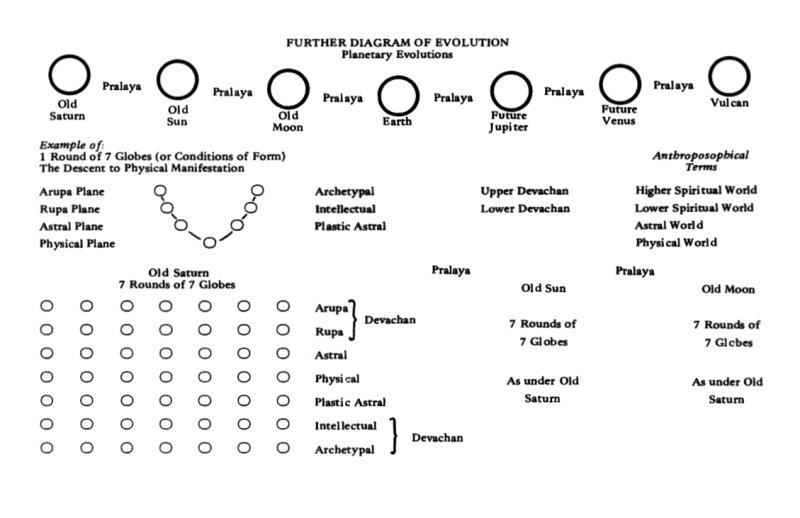 DiagramXXVI