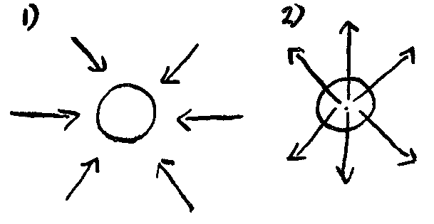 Diagram 1 and 2