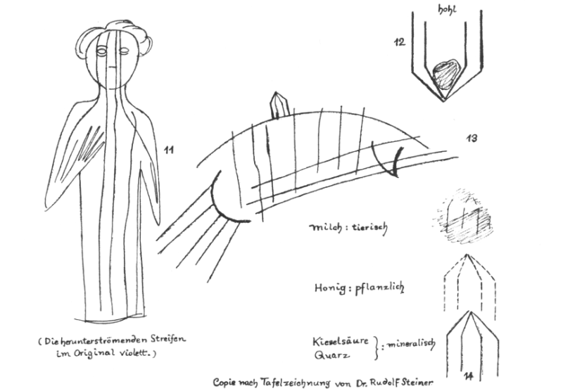 Diagram Page 2