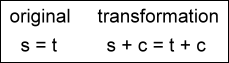 Text Box: original transformation s = t s + c = t + c   